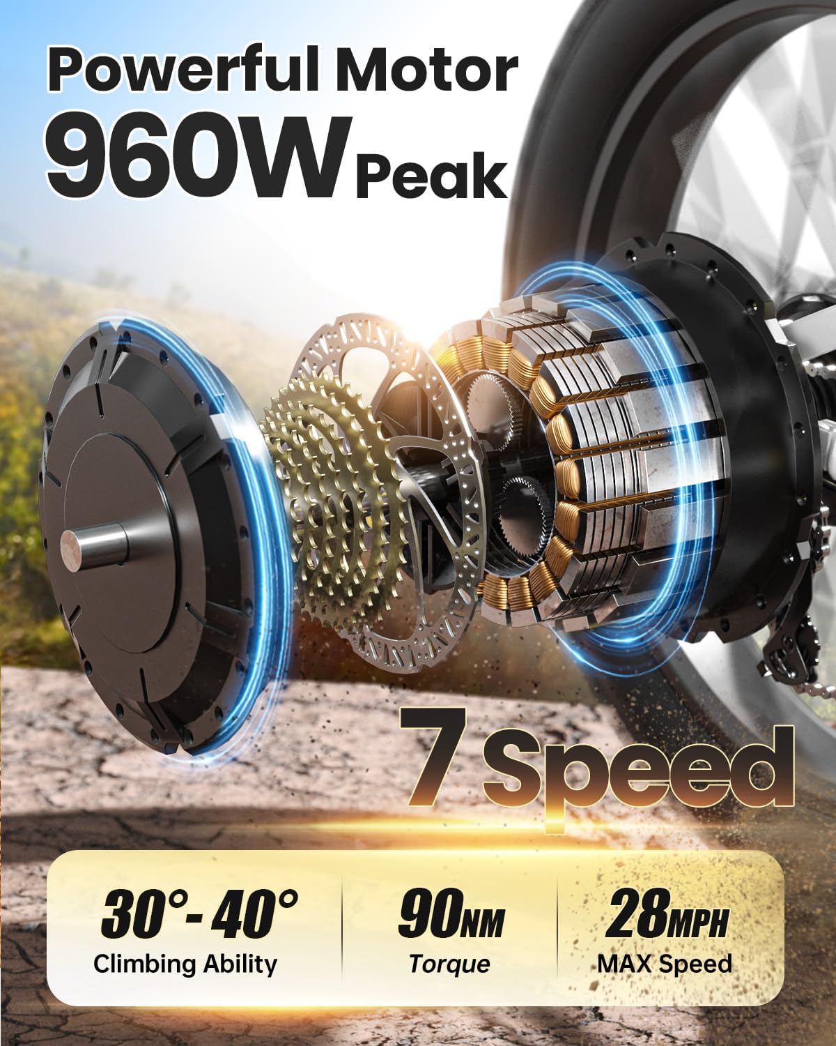PUCKIPUPPY Electric Bike for Adults 960W+A Luxury Accessory Pack, 48V 20AH Battery Adult Electric Bicycles, 26' Fat Tire Full Suspension Step-Thru Ebike, 28MPH Mountain Ebike, 7 Speed, 80Miles Range