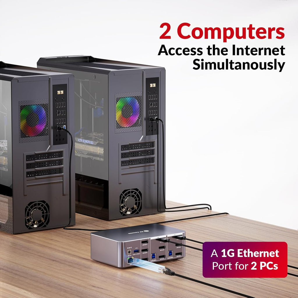 AV Access 8K DisplayPort KVM Docking Station 3 Monitors 2 PCs, with 6 DP Cables, 3xUSB 3.0 Hub, GbE, 8K@60Hz 4K@165Hz KVM Switch Triple Monitors 2 Desktops, SD, Audio, All-Aluminum, for HP, Dell