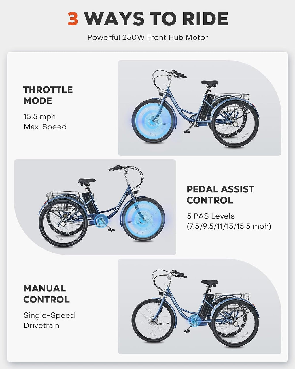 VIRIBUS Electric Tricycle for Adults, 24 26 inch Electric Trike with 468Wh Removable Battery, 250W/350W(Peak 500W) 3 Wheel Electric Bikes for Seniors, Motorized Adult Tricycles Women Men 330 lb.
