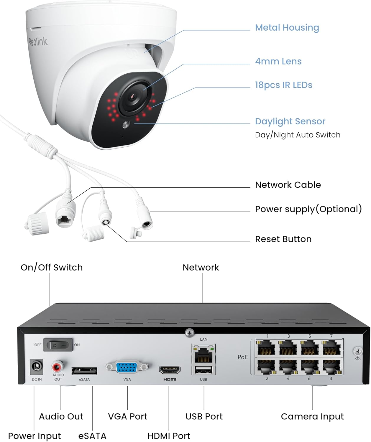 REOLINK 4K Security Camera System, 4pcs H.265 PoE Wired Turret Cameras with Person Vehicle Detection, 4K/8MP 8CH NVR with 2TB HDD for 24-7 Recording, RLK8-800D4