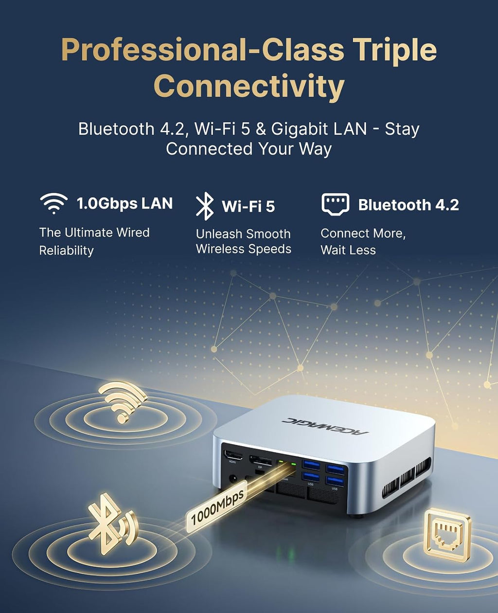ACEMAGIC Mini PC R2544 -Beat 4300U/3300U, 16GB DDR4 1TB SSD Mini Computers, 28W MAX Small Desktop 4K Triple Display/WiFi/VESA for Home Office Business Education, Preinstalled WIN11 Pro
