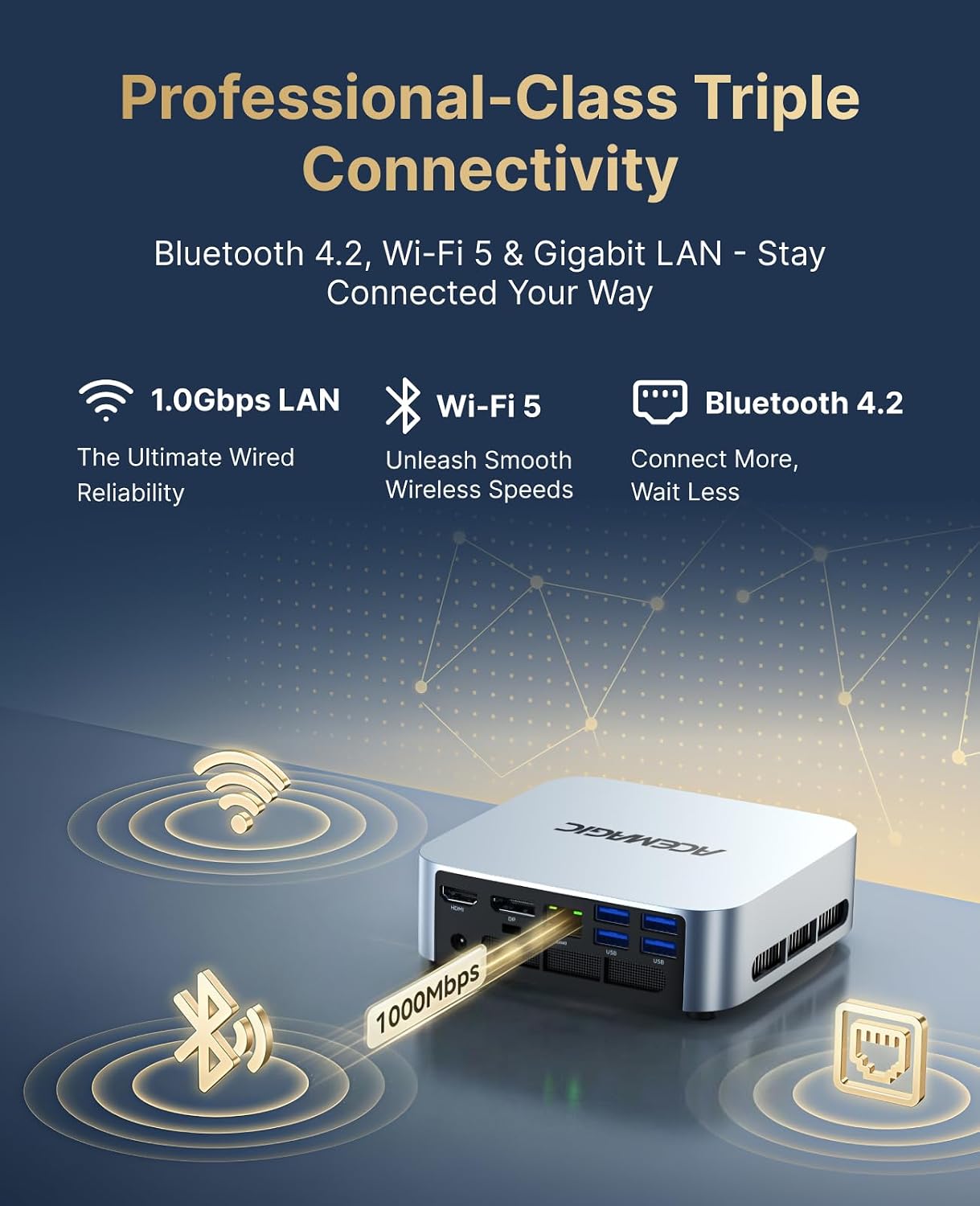 ACEMAGIC Mini PC R2544 -Beat 4300U/3300U, 16GB DDR4 1TB SSD Mini Computers, 28W MAX Small Desktop 4K Triple Display/WiFi/VESA for Home Office Business Education, Preinstalled WIN11 Pro