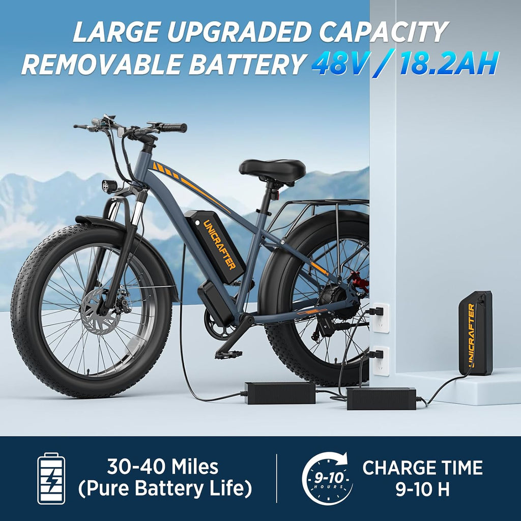 Electric Bicycle for Adults, 1500W Peak Motor 30 MPH 60 Miles Fat Tire E Bike with 48V 18.2Ah Removable Battery 26' Electric Bike Hydraulic Disc Brake and 7-Speed Motorcycle,UL 2849 Certified