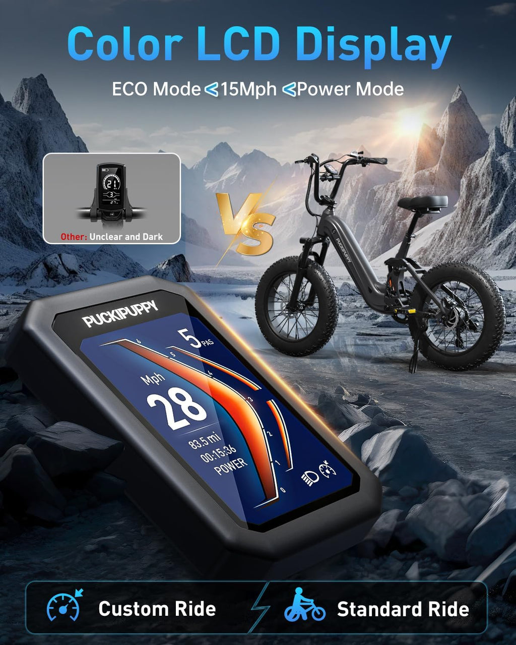 PUCKIPUPPY Corgi Electric Bike for Adults 960W, 48V 20Ah Battery, New Longitudinal Suspension, 20'' Fat Tire Full Suspension Mountain Ebike, 28MPH & 80Miles Range, LCD Display, 7 Speed