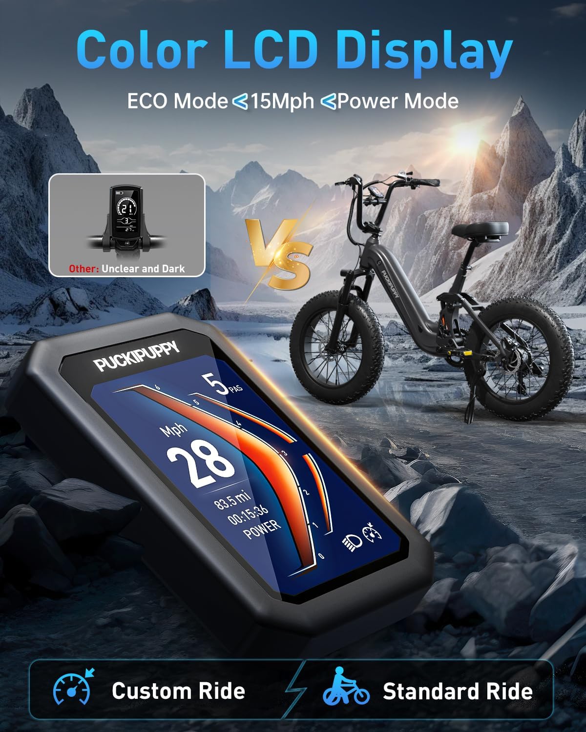 PUCKIPUPPY Electric Bike Mountain Ebike 20'' Fat Tire 7 Speed for Adults | 960W, 48V 20Ah Battery, Full Suspension, 28MPH, 80Miles Range, LCD Display