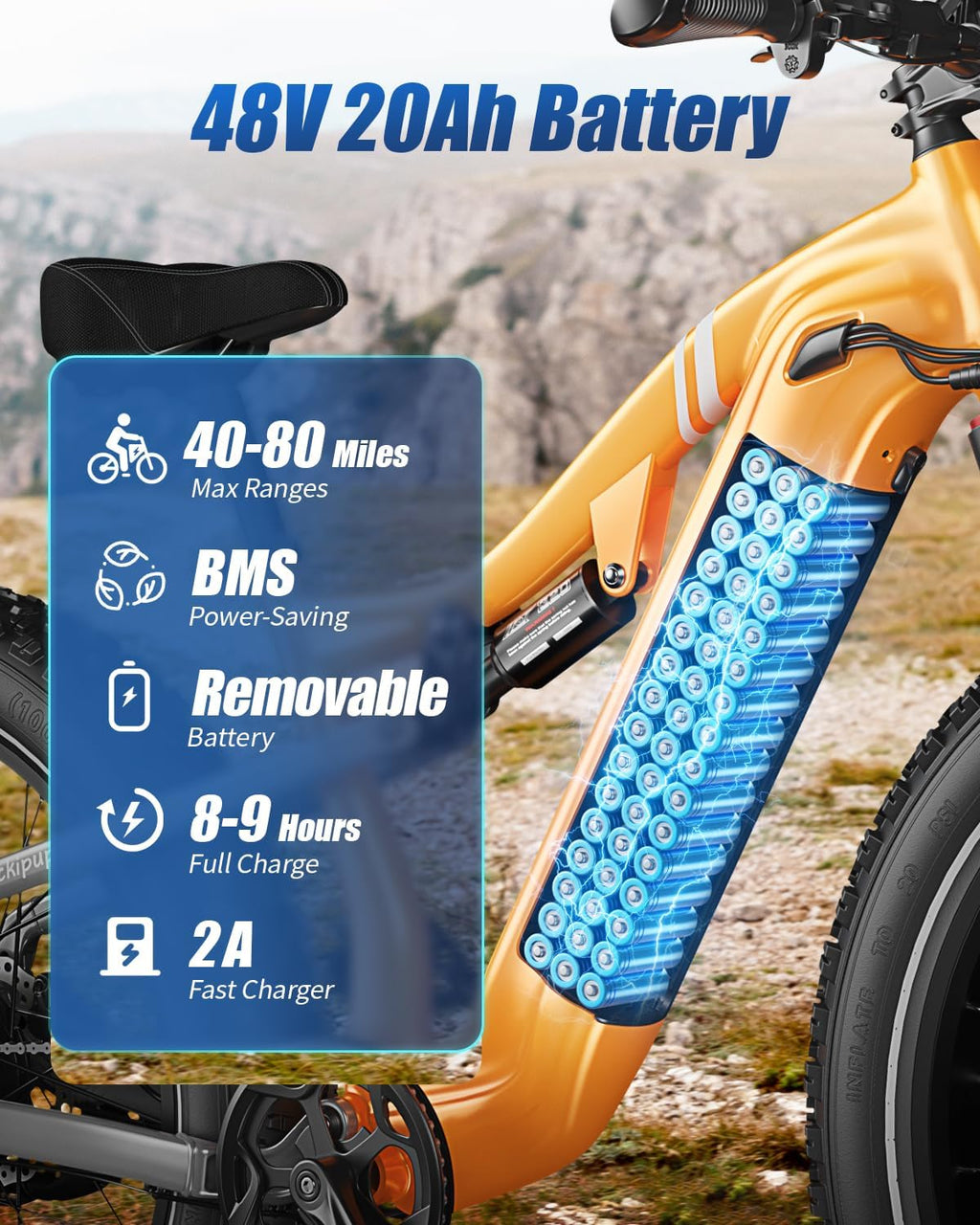 PUCKIPUPPY Electric Bike for Adults 1350W Peak, 28 MPH, 48V 20AH Battery Ebike, 26'x4' Fat Tire Full Suspension Electric Mountain Bike, 80 Miles Range, 8 Speed, Torque Sensor (Labrador Pro)