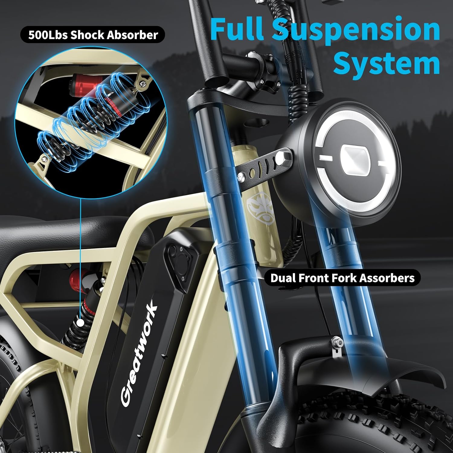 GREATWORK 2500W Peak Electric Bike for Adults, 1200Wh Removable Battery, Max 37MPH & 100 Miles Electric Dirt Bike with Full Suspension, 20'x4' Fat Tire Motorcycle Style Commuter Ebike for Men Women