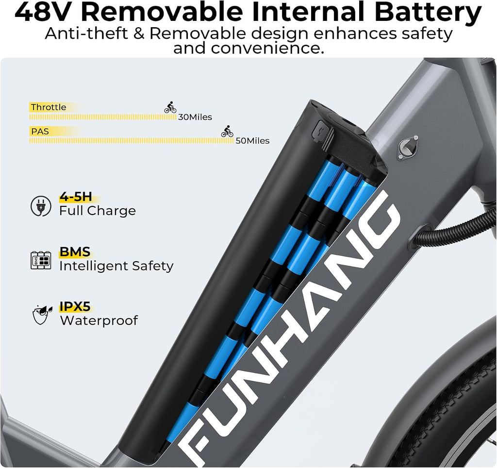 Funhang Electric Bike for Adults, 1000W Peak Ebike, 50Miles 20MPH Step Thru Electric Bicycle, 26' Commuter E Bikes with 48V Built-in Removable Battery, Adjustable Stem, 7-Speed, UL 2849 Certified