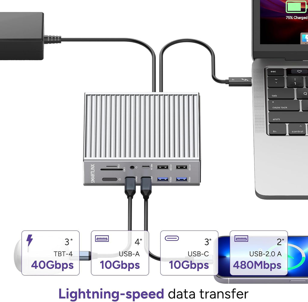 Thunderbolt 4 Dock – 21-Ports Laptop Docking Station Dual Monitor for MacBook Air/Pro (M1–M4), Windows & Chrome – Dual 4K or Single 8K Display, 40Gbps Speed, 90W Charging, USB-C/A Hub