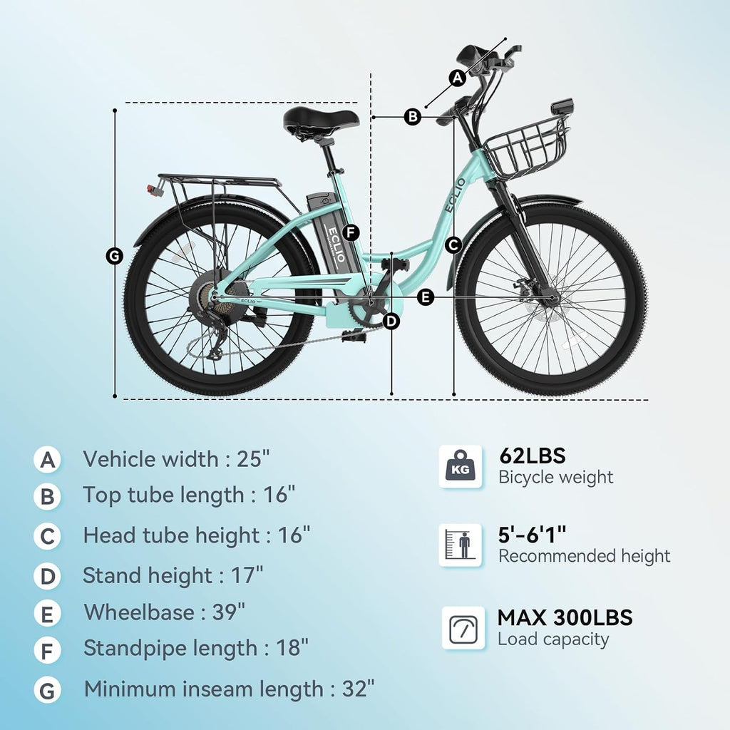 Electric Bike for Adults, Peak 700W Motor 20MPH, 374.4Ah Removable Battery 50Miles Ebike, 24'' Step Thru City Cruiser E Bike,7-Speed,Full Suspension,Front Basket, Full Suspension,UL 2849 Standard