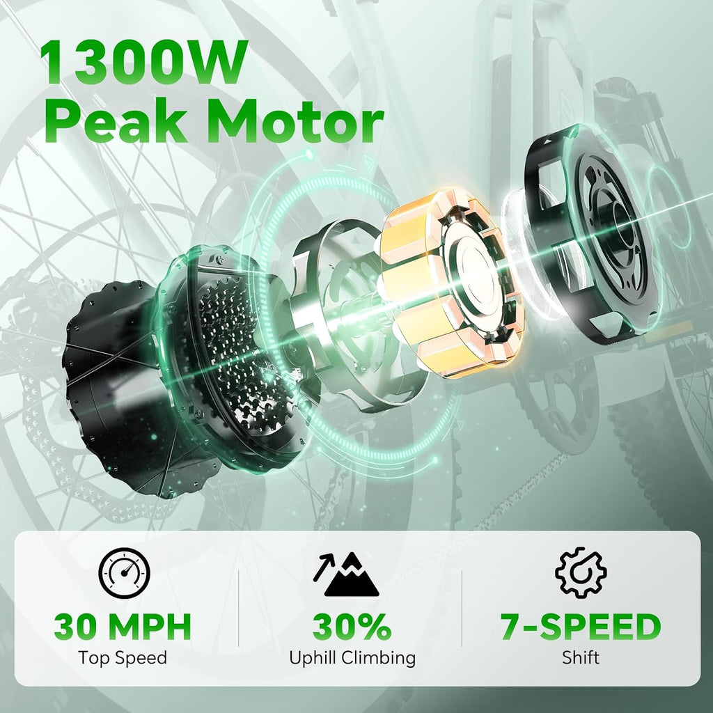 bluebiko 2 Seater Electric Bike, 48V 20AH(𝟗𝟔𝟎𝐖𝐇) Large Removable Battery, 𝟏𝟑𝟎𝟎𝐖 Peak Motor, 20'x 4.0' Fat Tire Ebike for Adults, 80+Miles, City Couple E Bike for All Terrain