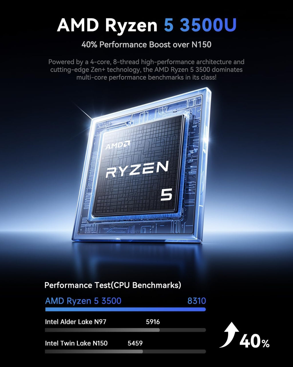 KAMRUI Essenx E3 Mini Computer, AMD Ryzen 5 3500U (4-Core, 8-Thread, up to 3.7GHz), 16GB DDR4, 1TB NVMe PCIe3.0x4 SSD, Dual Gigabit, Triple 4K, Compact Desktop PC for Office, Business, Home Use