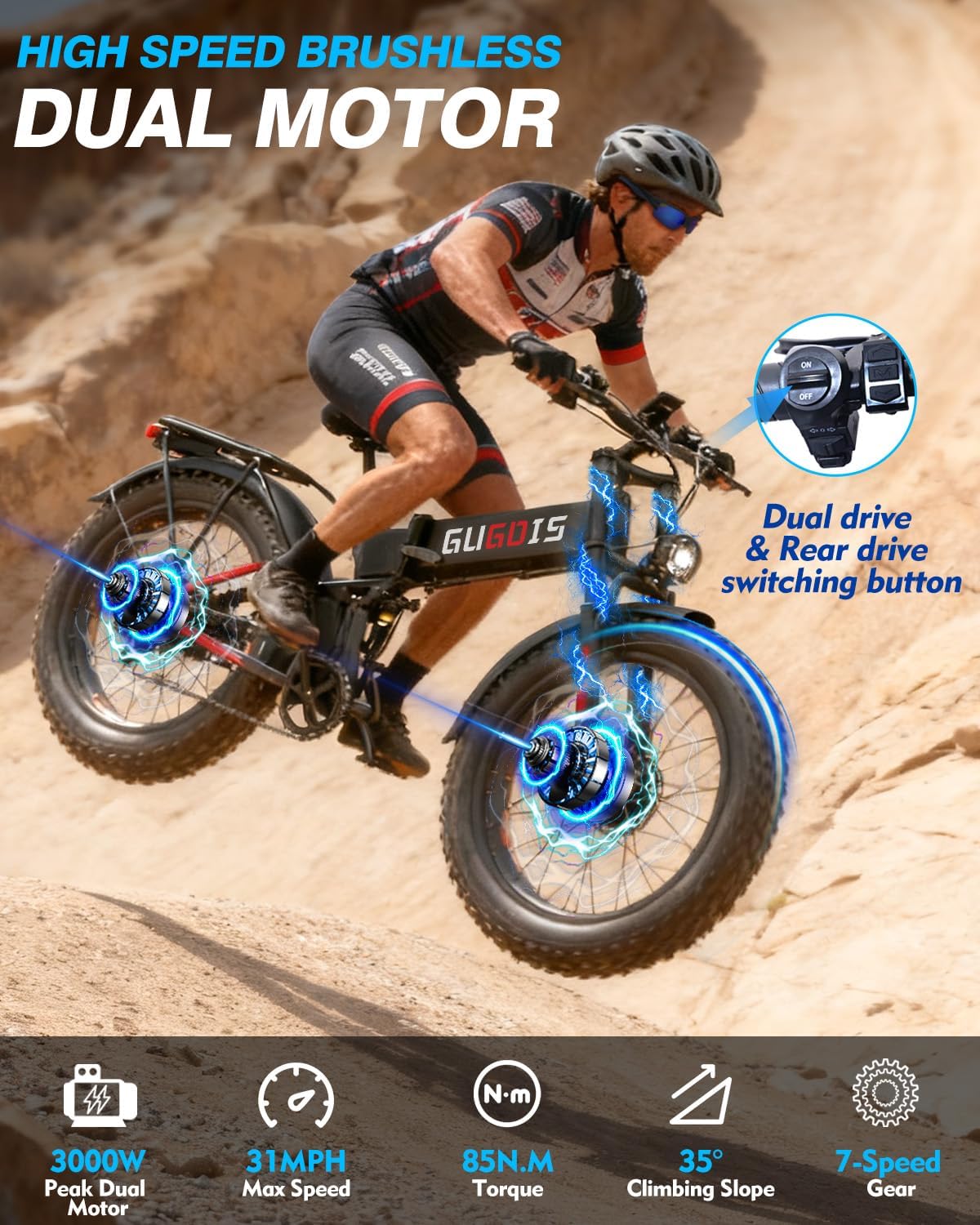 GugoIs Electric Bike for Adults,1000W/3000W Peak Motor Electric Bicycle,Up to 31 MPH,Max 30-60 Miles,48V 15.6/23Ah Large Removable Battery Ebikes, 7-Speed for All Terrain 20'/26' Mountain E Bike