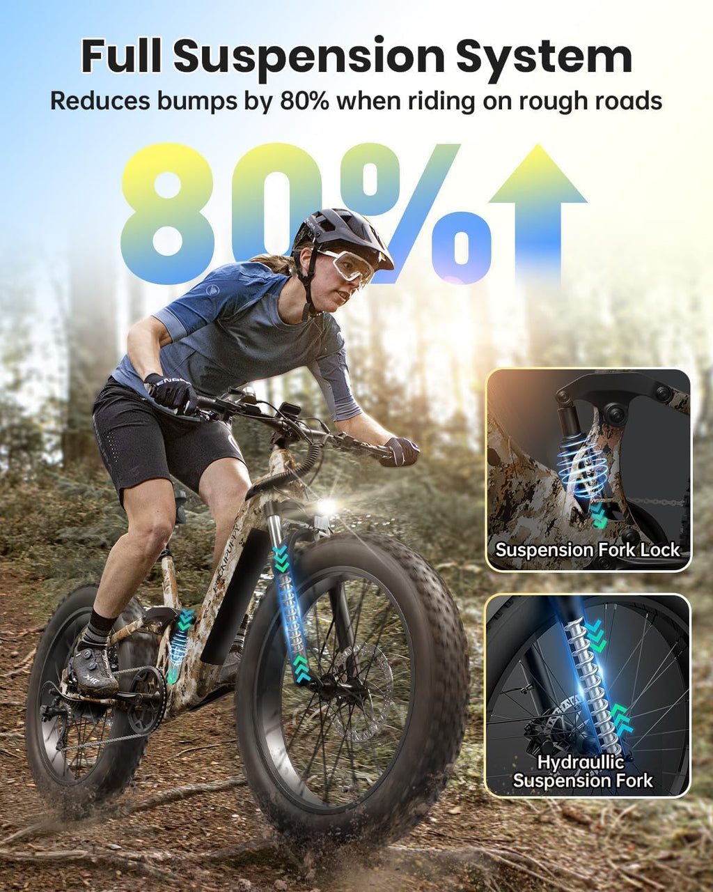 PUCKIPUPPY Electric Bike for Adults 960W, 48V 20AH Battery Adult Electric Bicycles, 26' Fat Tire Full Suspension Step-Thru Ebike, 28MPH Mountain Ebike, 7 Speed, 80Miles Range