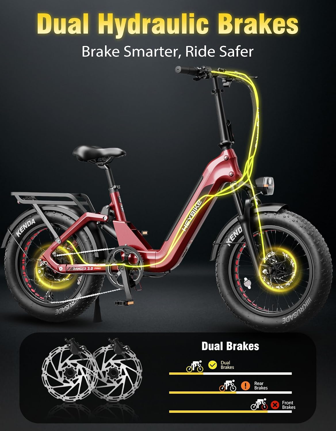 Heybike Ranger 20'x4.0' Fat Tire Folding Electric Bike for Adults, 1200W/1800W Peak Motor, 28/32MPH, up to 55/90 Miles Range, UL2849 Certified Removable Battery for Commute Beach Mountain Snow E Bike