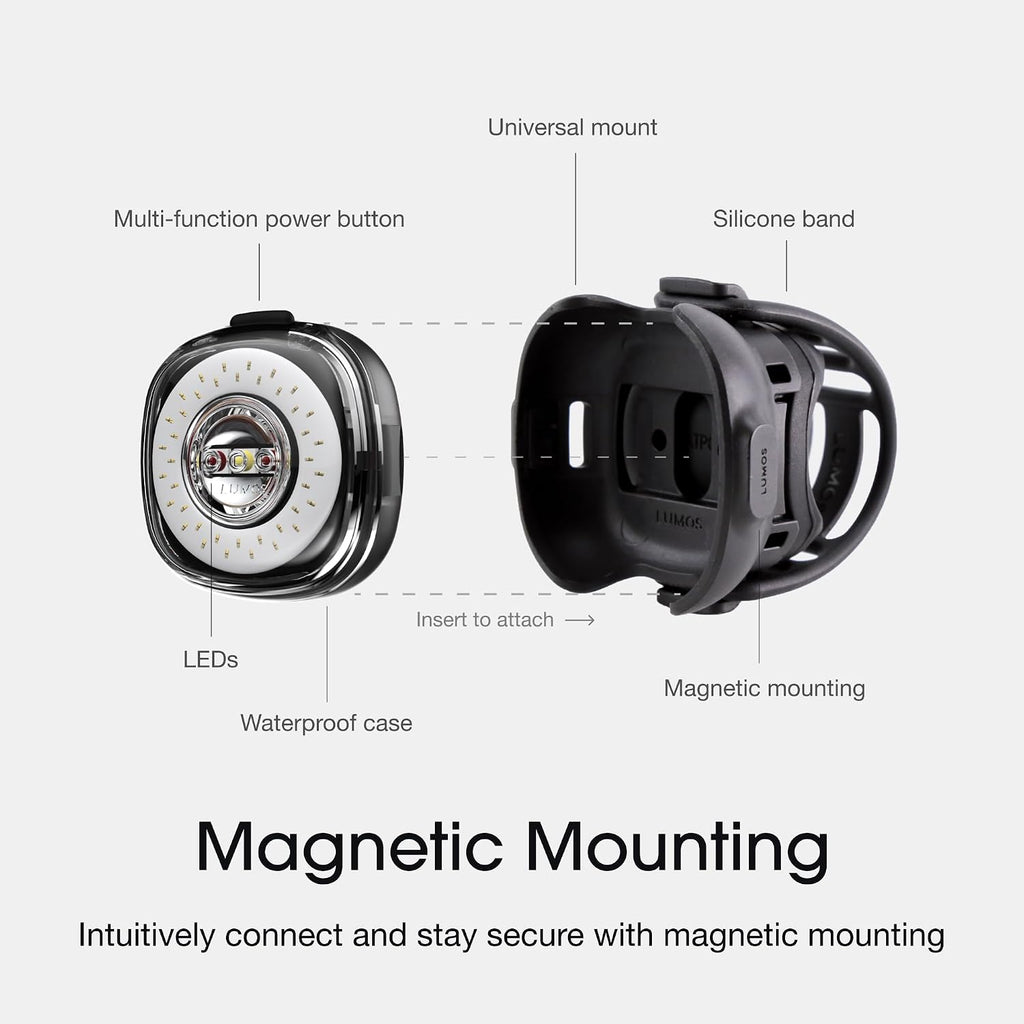 Lumos Firefly Smart Bike Light System - Sync Front & Rear LED Light | Custom Brightness, Flash Pattern, Day/Night Mode | Turn Signals | Brake Lights | Night Riding Bicycle Accessories for Men & Women