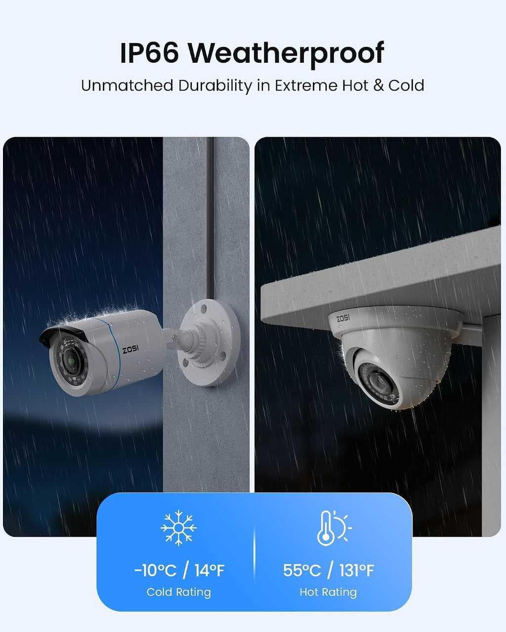 ZOSI H.265+ 1080p Home Security Camera System Indoor Outdoor, 5MP Lite CCTV DVR 8 Channel, 8 x 1080p Weatherproof Surveillance Bullet Dome Camera, Remote Access, Human Vehicle Detect (No Hard Drive)