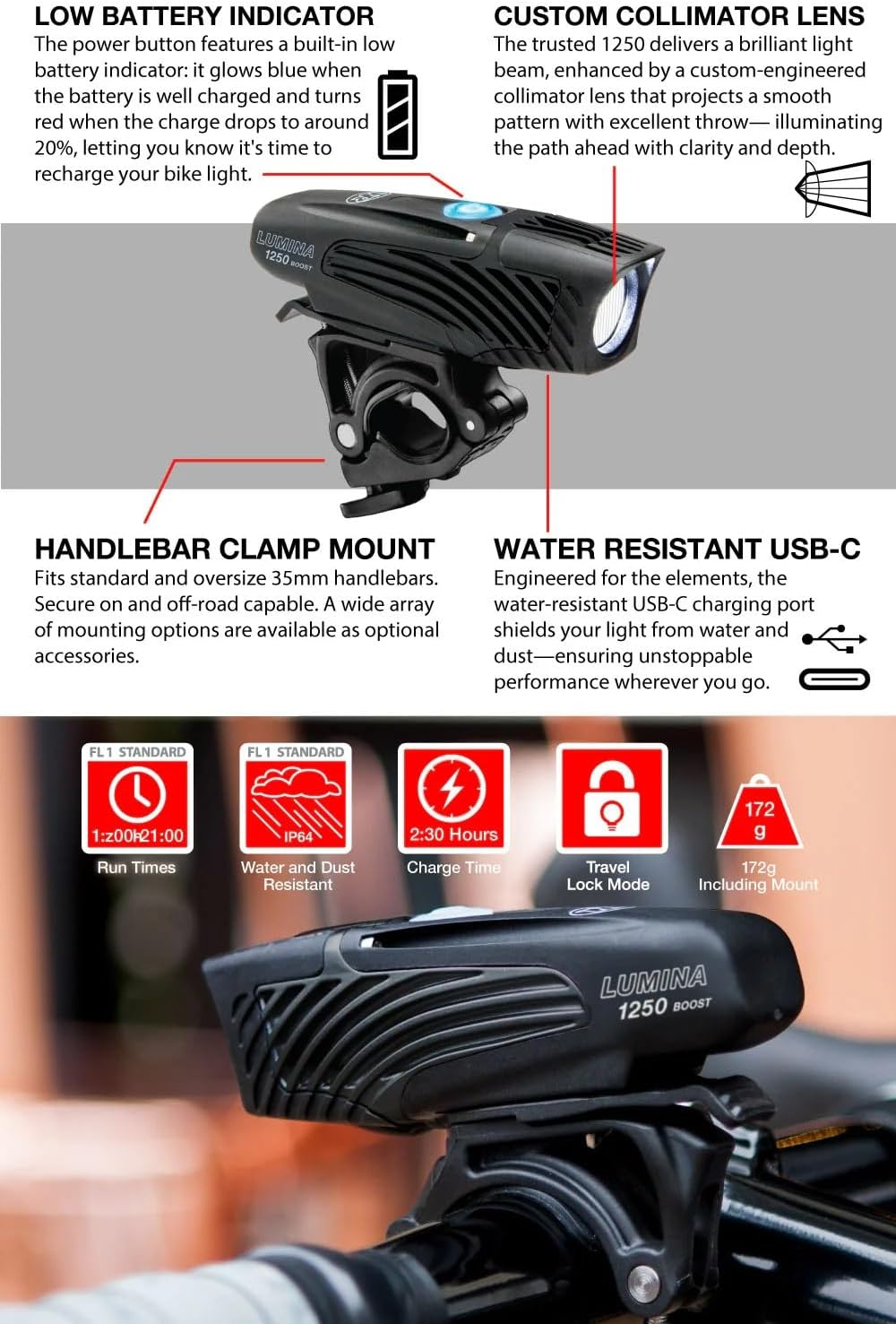Niterider Lumina Boost 1250 + Vmax+ 180 Bike Light Combo Pack 1250 Front & 180 Rear Lumen USB-C Rechargeable LED Headlight Taillight Set IP64 Waterproof 13 Modes Bicycle Safety Commuting Night Riding