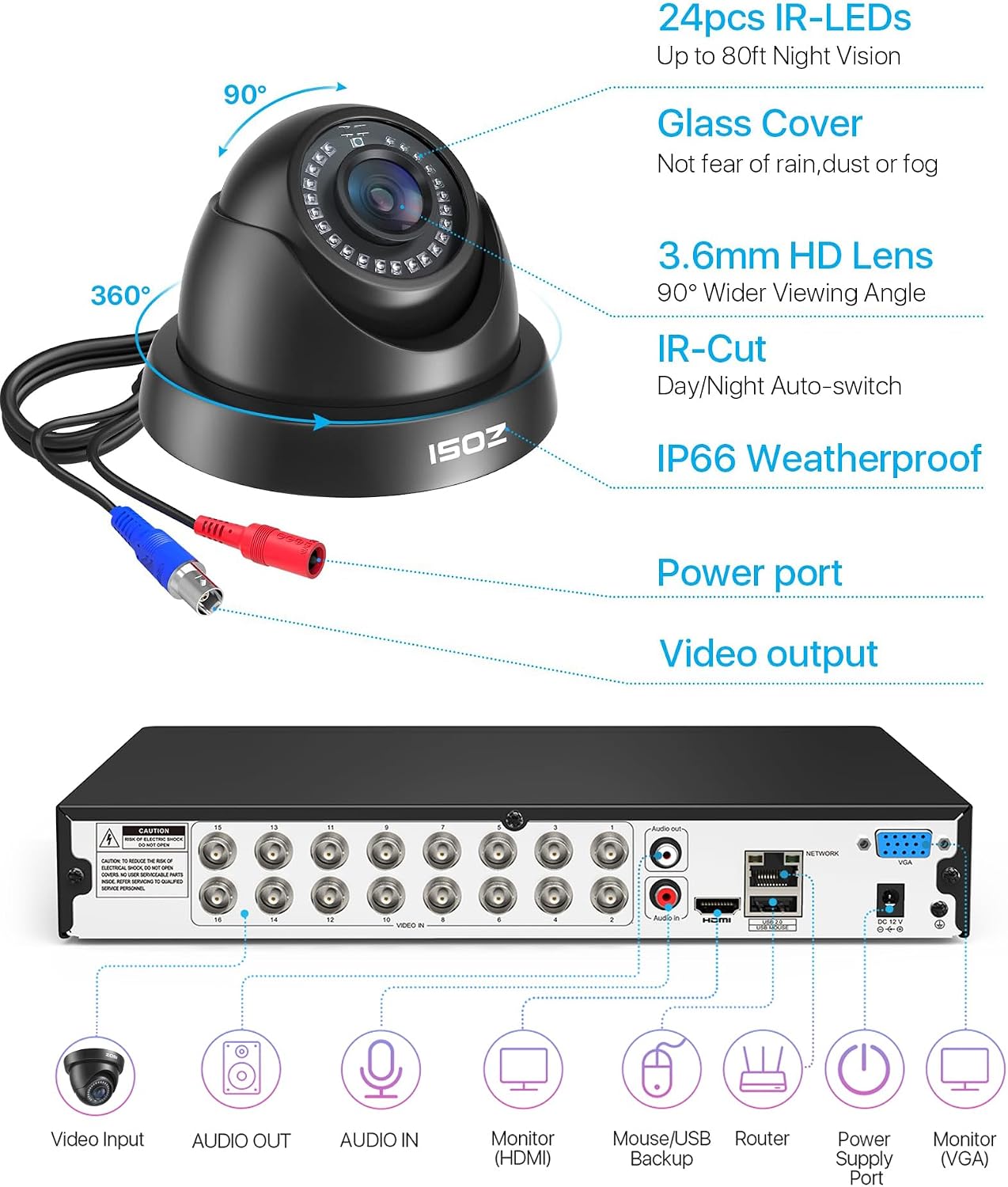 ZOSI 16 Channel Security Camera System 1080p, 2MP H.265+ Hybrid 16CH DVR with AI Human Vehicle Detect, 12 x 1080p CCTV Dome Camera Outdoor, 80ft Night Vision, 90° View Angle, Remote Access, 2TB HDD