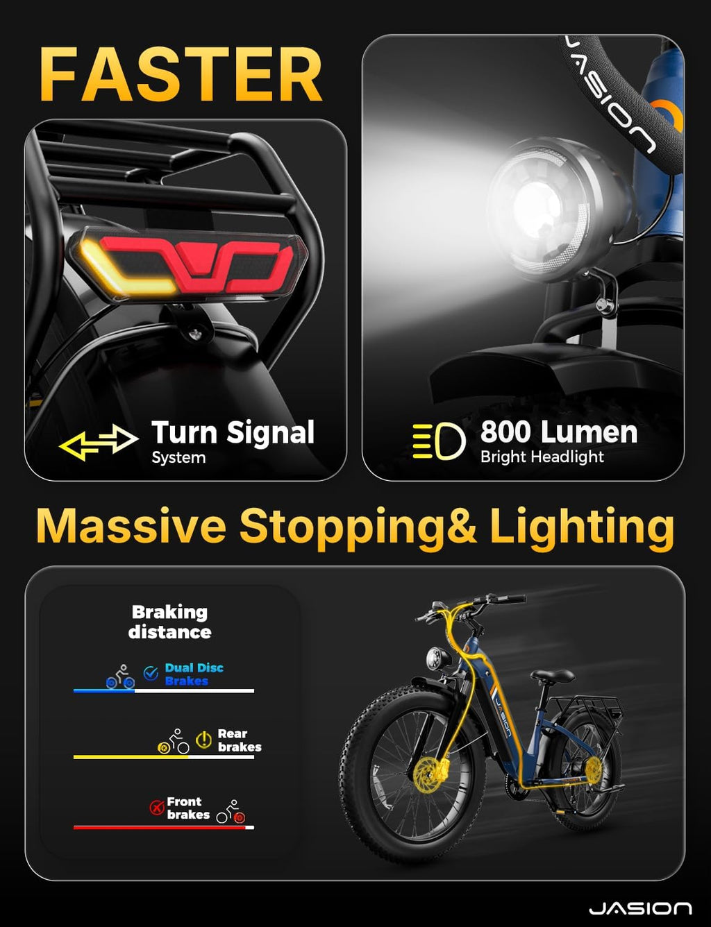 Jasion Thunder/PRO/ST Electric Bike,2000W/1800W Peak Ebikes for Adults,26''Fat Tire Best Ebike for Men,90/80 Miles with 1040Wh/864Wh Battery,35/30+MPH Max Speed Bicycles,500/400LB Capacity