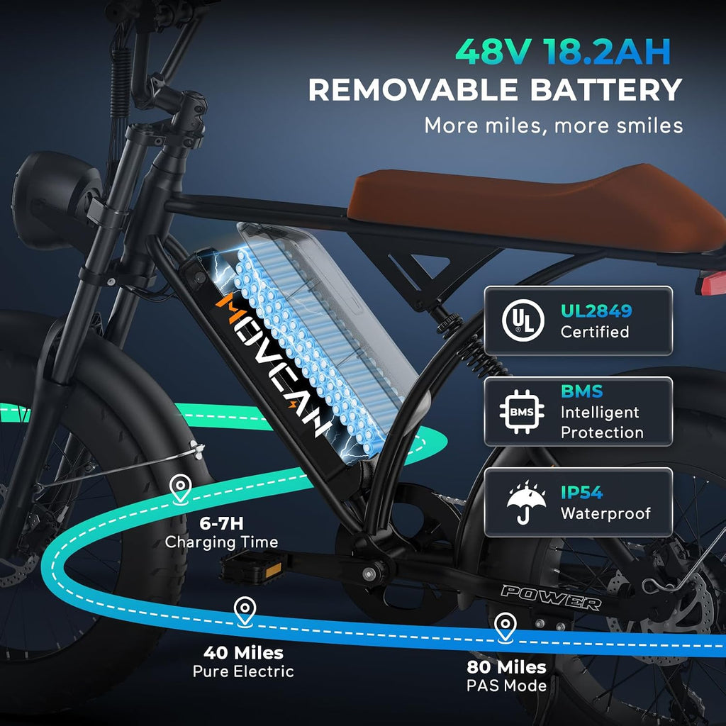 Movcan V60/V60 Pro Electric Bike, 48V 15.6/18.2Ah Removable Battery 20' Fat Tire Electric Bike, 1000/1500W Motor 30/33MPH Top Speed Electric Motorcycle, for Commute/Offroad/School/Rain/Snow Riding.