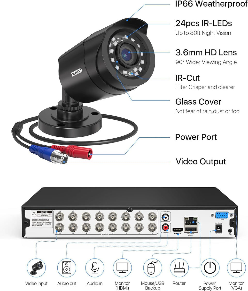 ZOSI 16 Channel Security Camera System, 8 x 1080P Outdoor Indoor Weatherproof Wired Cameras, AI Human Vehicle Detection, Night Vision, H.265+ 16CH 2.0MP CCTV DVR with 2TB HDD for 24/7 Recording