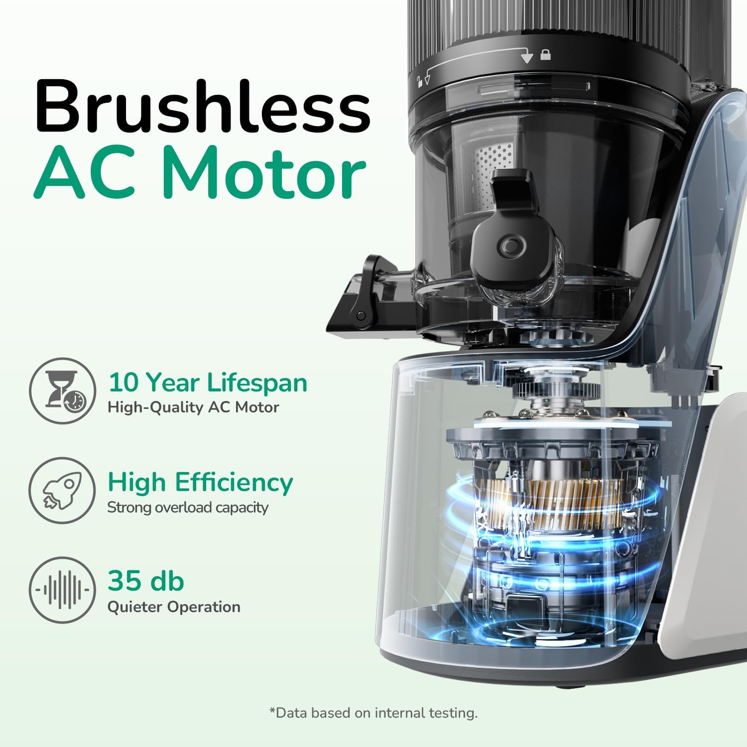 Canoly C16 Cold Press Juicer, 6' Extra Wide Feed Chute, 3-IN-1 Strainers (Juice & Sorbet & Nut Milk), Powerful AC Brushless Motor, Self Precut System, Juicer Machines with BPA-Free (Pearl White)