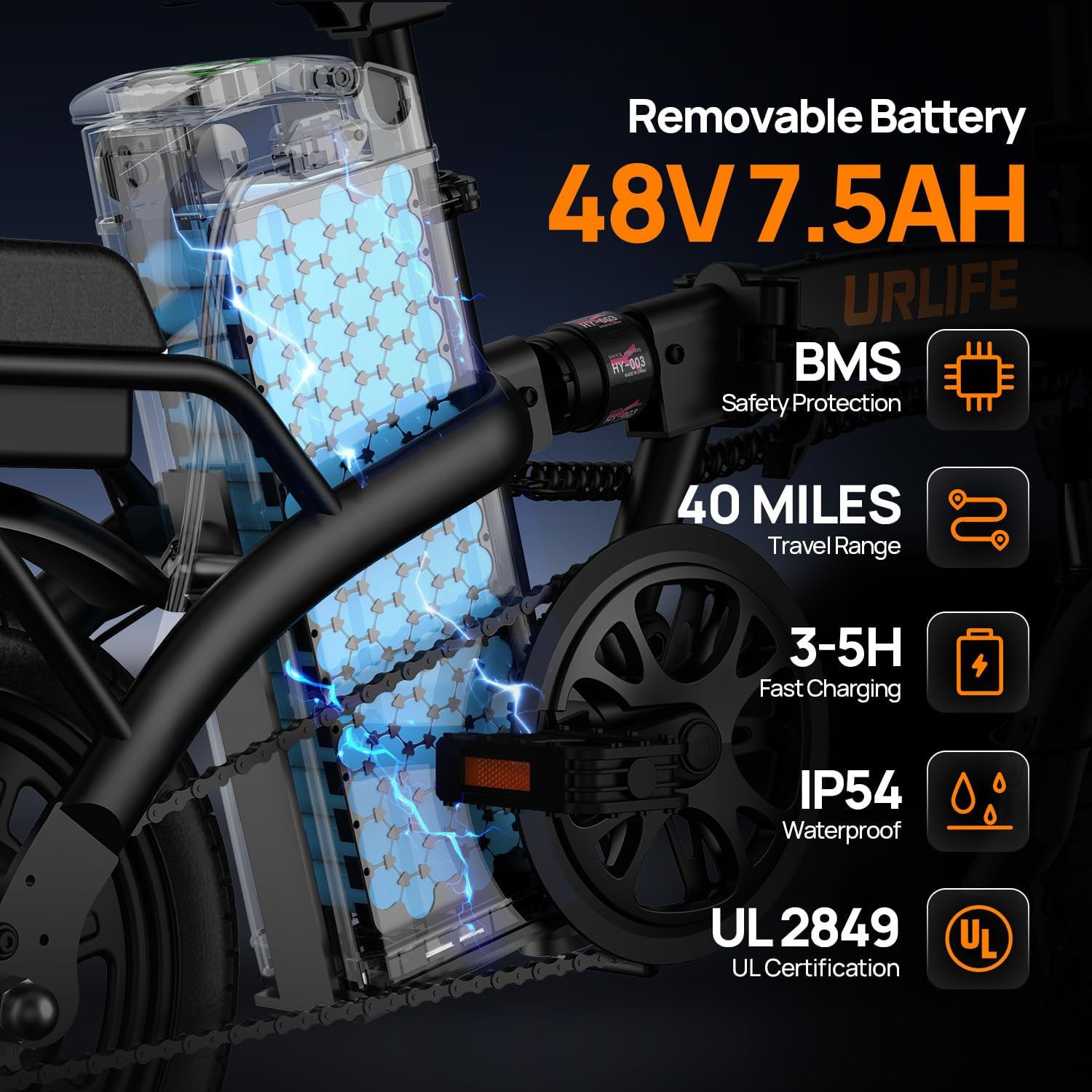 URLIFE Folding Electric Bike for Adults, 14' Portable Commuter ebikes, 20-40 Mile Long Range, 500W Peak Motor, 20MPH, UL 2849 Mini Bikes for Teens