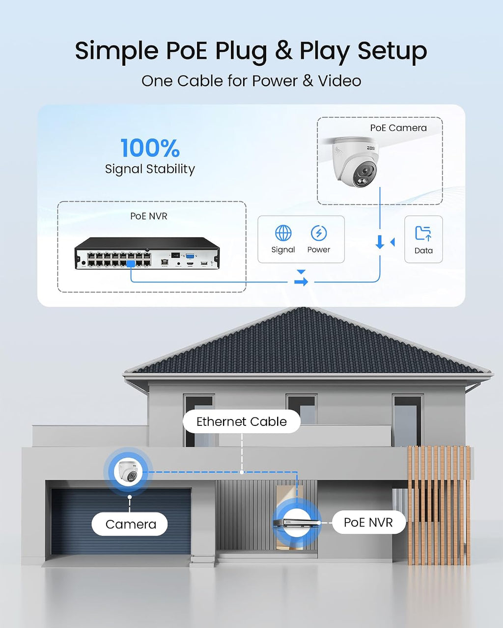 ZOSI C220 16CH 4K PoE Home Security Camera System, 16CH 8MP 4K NVR with 4TB HDD for 24/7 Record, 14 x 4MP(1440p) QHD 2.5K Dome IP Cameras Outdoor Indoor, Smart AI Human Detection, Two-Way Audio