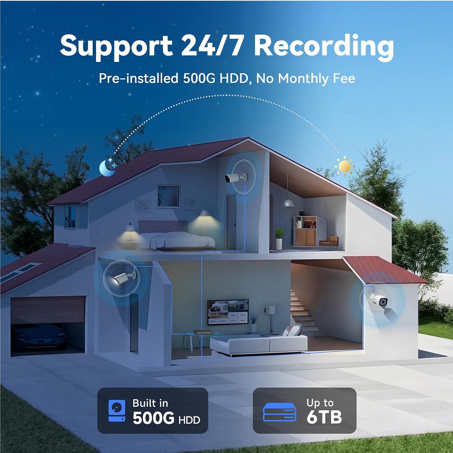Wired Security Camera System Outdoor, 4CH 5MP Lite AHD DVR with 500G Hard Drive, 4 x 3MP Wired CCTV Camera, Indoor/Outdoor Surveillance DVR Kit with Human Detection, Night Vision