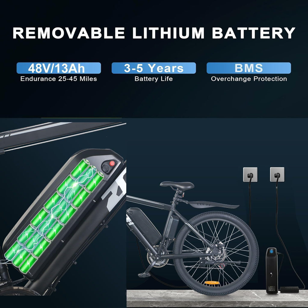 ZNH Electric Bike for Adults, 750W Peak Electric Mountain Bike with 48V 13Ah Removable Battery, 20MPH Brushless Motor Up to 50 Miles, Suspension Fork, 26'' Fat Tire Commuter Ebike, Black