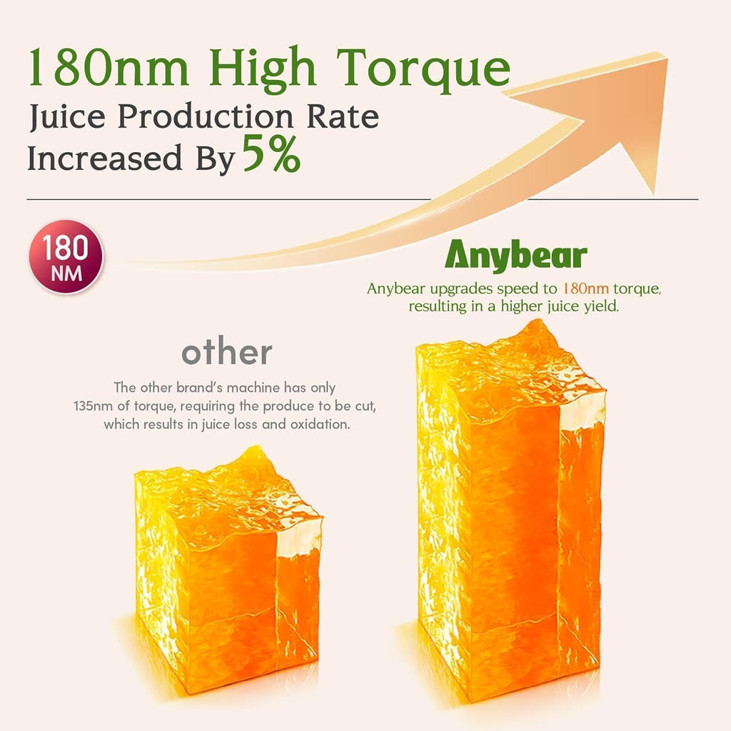 Anybear Cold Press Juicer 200W Masticating Slow Juicer 4.3' Large Feed Chute Fit Whole Fruits Vegetables | Upgraded Auger | Tritan Material | BPA Free | Juice Recipes (Argent Gray)