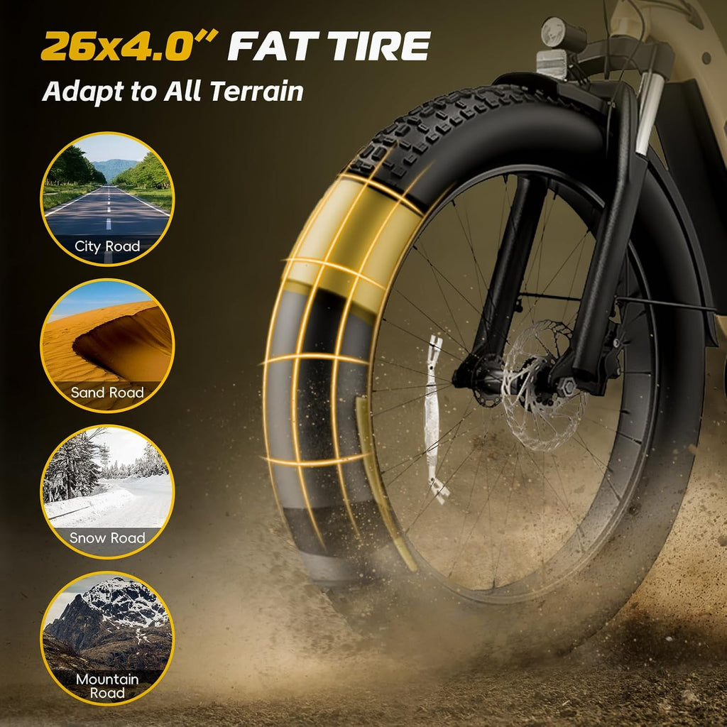 Vivi ACE07 Electric Bike for Adults, 26' x 4.0 Fat Tire Ebike, 750W Motor Electric Bike, 19.8MPH Ebikes for Adults with 48V 720WH Removable Battery, 7 Speed, SGS Certified to UL2849