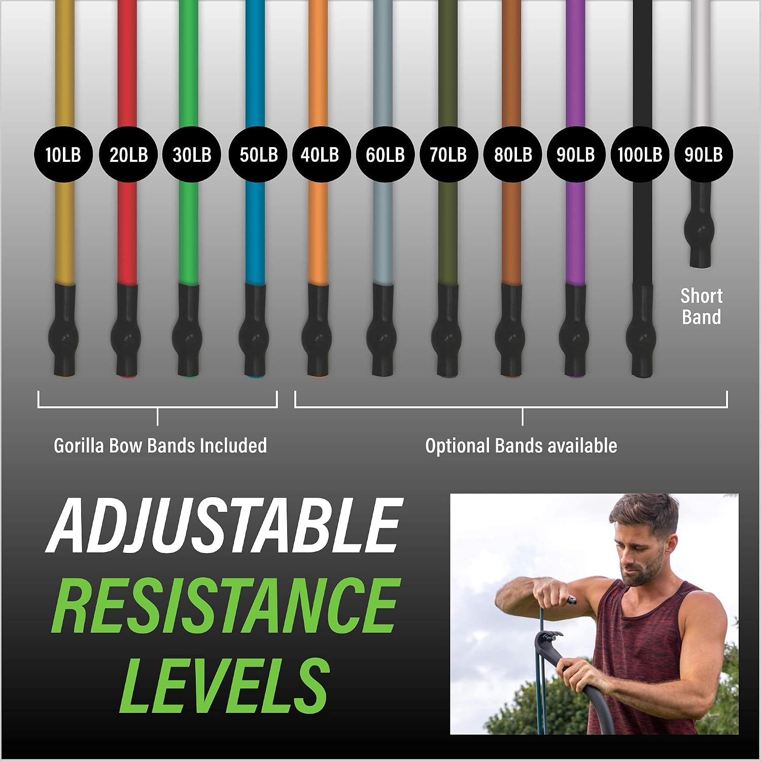Gorilla Bow Travel All-in-ONE Strength Training Equipment, Portable Home Gym System, 100 Plus Quality Workouts for Travel, Home Gym & Outdoor Includes Workout Guide and Videos