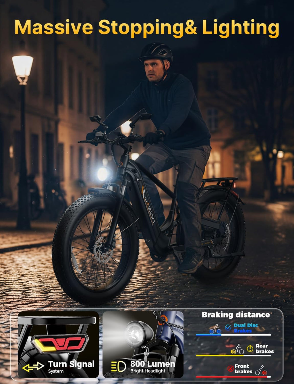Jasion Thunder PRO/ST Electric Bike,2000W Peak Ebikes for Adults,26''Fat Tire Best Ebike for Men,90 Miles with 1040Wh Battery,35 MPH Max Speed Bicycles,500 lbs Capacity,Certified By UL2849