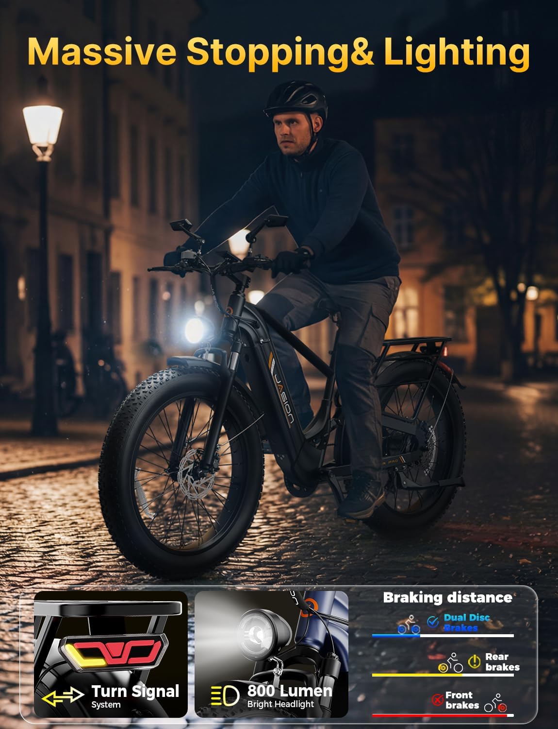 Jasion Thunder PRO/ST Electric Bike,2000W Peak Ebikes for Adults,26''Fat Tire Best Ebike for Men,90 Miles with 1040Wh Battery,35 MPH Max Speed Bicycles,500 lbs Capacity,Certified By UL2849