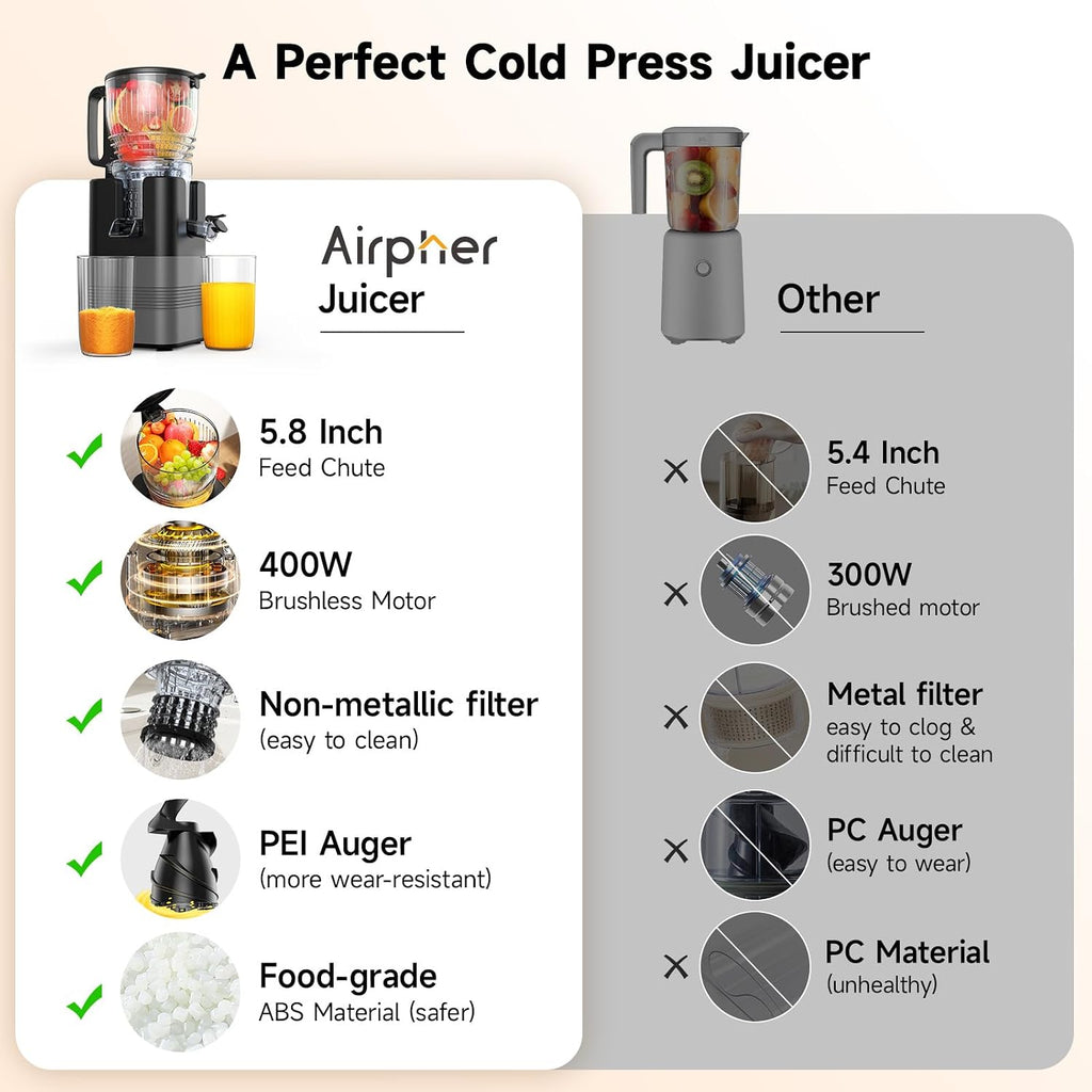 400W Cold Press Juicer, 5.8' Wide Feed Chute Slow Masticating Juicer Machines for Whole Fruits & Vegetables | High Juice Yield, Easy to Clean | Valentine's Day Gift Ideas for Women (Gray)