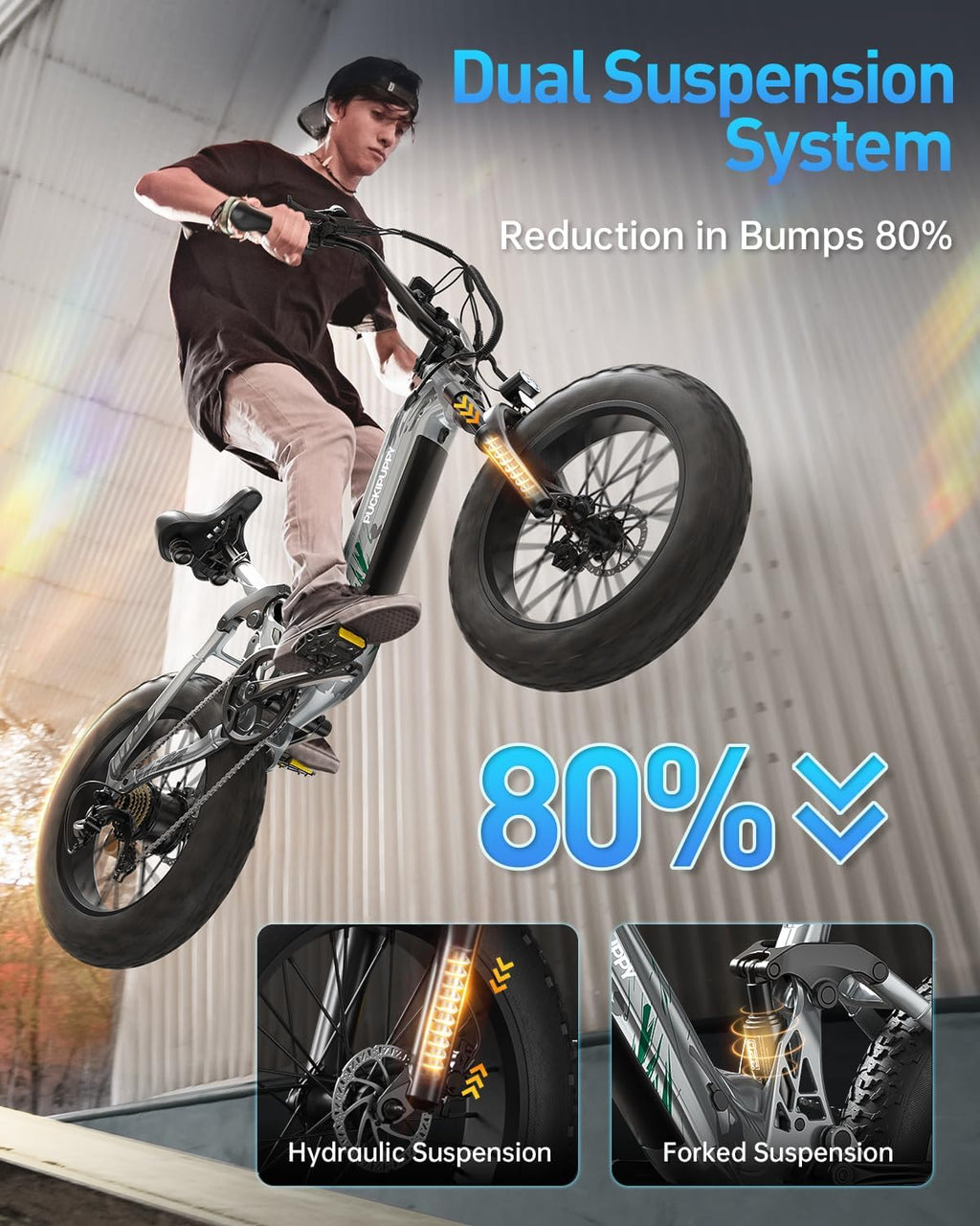 PUCKIPUPPY Corgi Electric Bike for Adults 960W, 48V 20Ah Battery, New Longitudinal Suspension, 20'' Fat Tire Full Suspension Mountain Ebike, 28MPH & 80Miles Range, LCD Display, 7 Speed