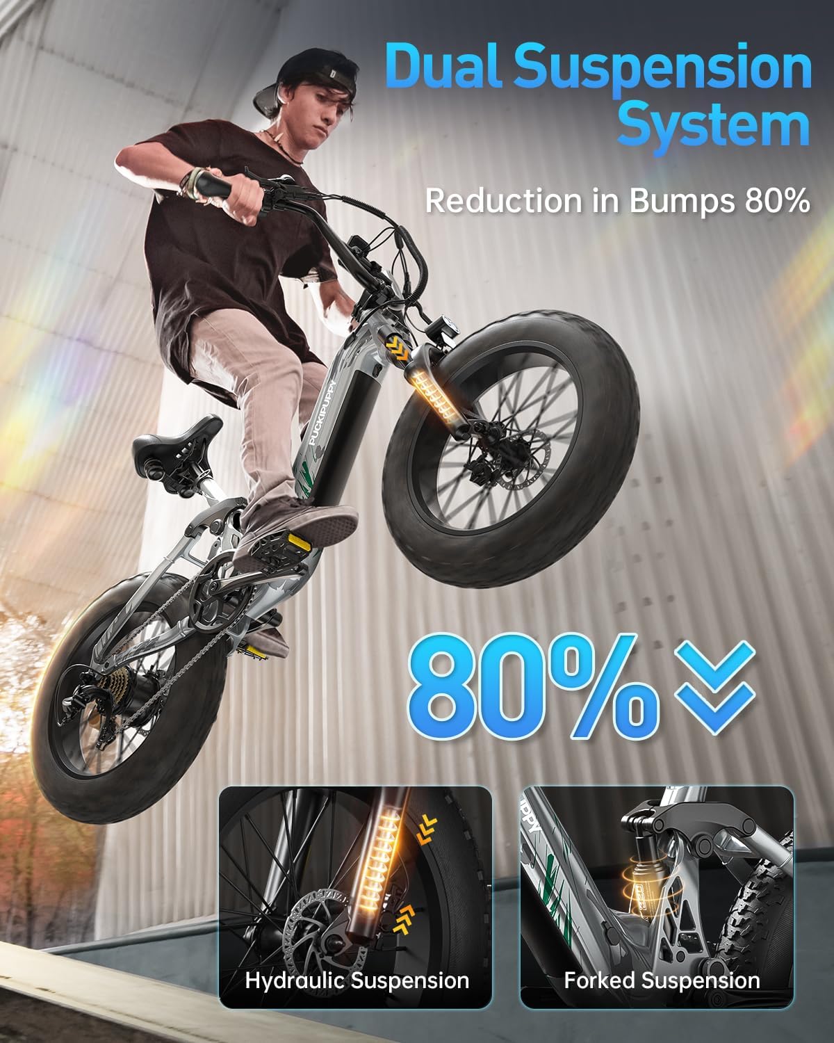 PUCKIPUPPY Electric Bike Mountain Ebike 20'' Fat Tire 7 Speed for Adults | 960W, 48V 20Ah Battery, Full Suspension, 28MPH, 80Miles Range, LCD Display