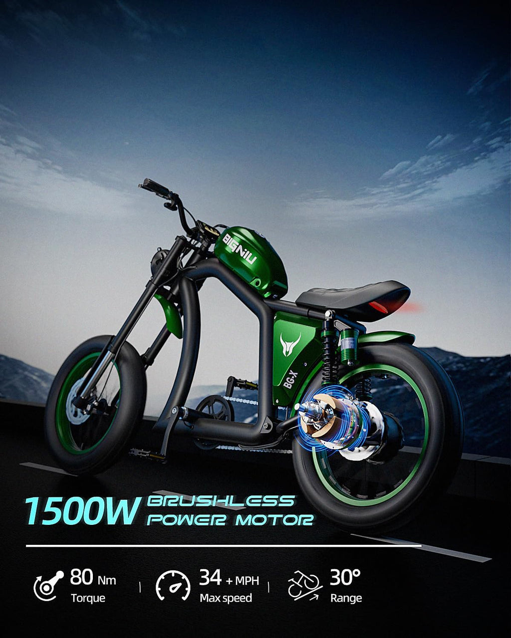 BIGNIU BG-X Electric Bike for Adults 1500W Brushless Motor with 48V/31.5Ah Battery, 34+ MPH Up to 40 Miles Range 20' *5' Fat TireFront/Rear Turn Signal, Dual Suspension