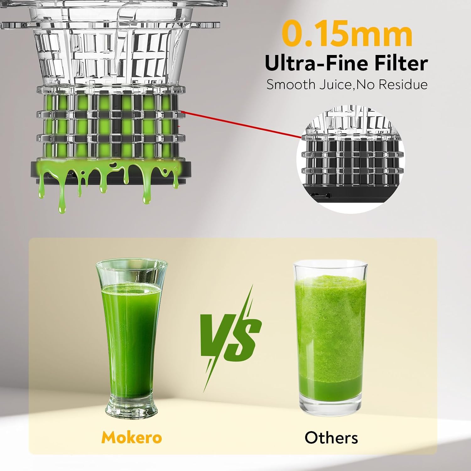 Mokero Cold Press Juicer, 6' Large Feed Chute(57oz Capacity), Slow Masticating Juicer Machines for Whole Fruit and Vegetable, 300W Juice Extractor Machine, Easy to Clean & High Juice Yield