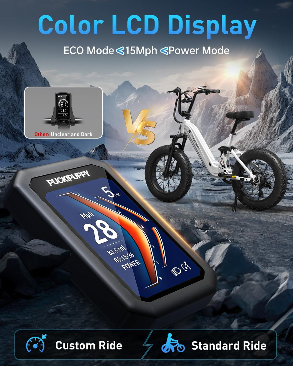 PUCKIPUPPY Electric Bike Mountain Ebike 20'' Fat Tire 7 Speed for Adults | 960W, 48V 20Ah Battery, Full Suspension, 28MPH, 80Miles Range, LCD Display