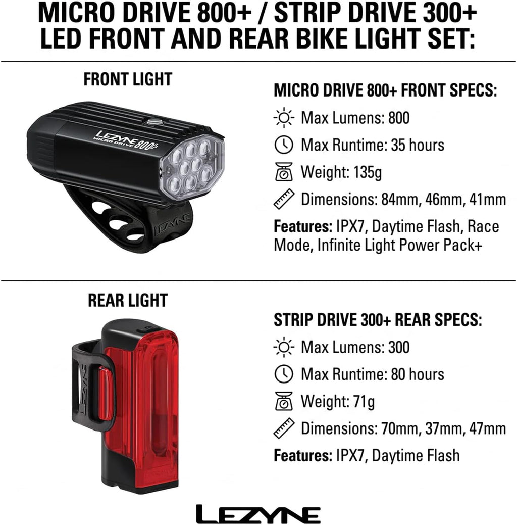 LEZYNE Micro Drive 800+ LED Bike Light Set | 800 Lumen CNC Aluminum Front Light with Rear Light Options | IPX7 Waterproof Cycling Illumination with High-Visibility Safety Modes