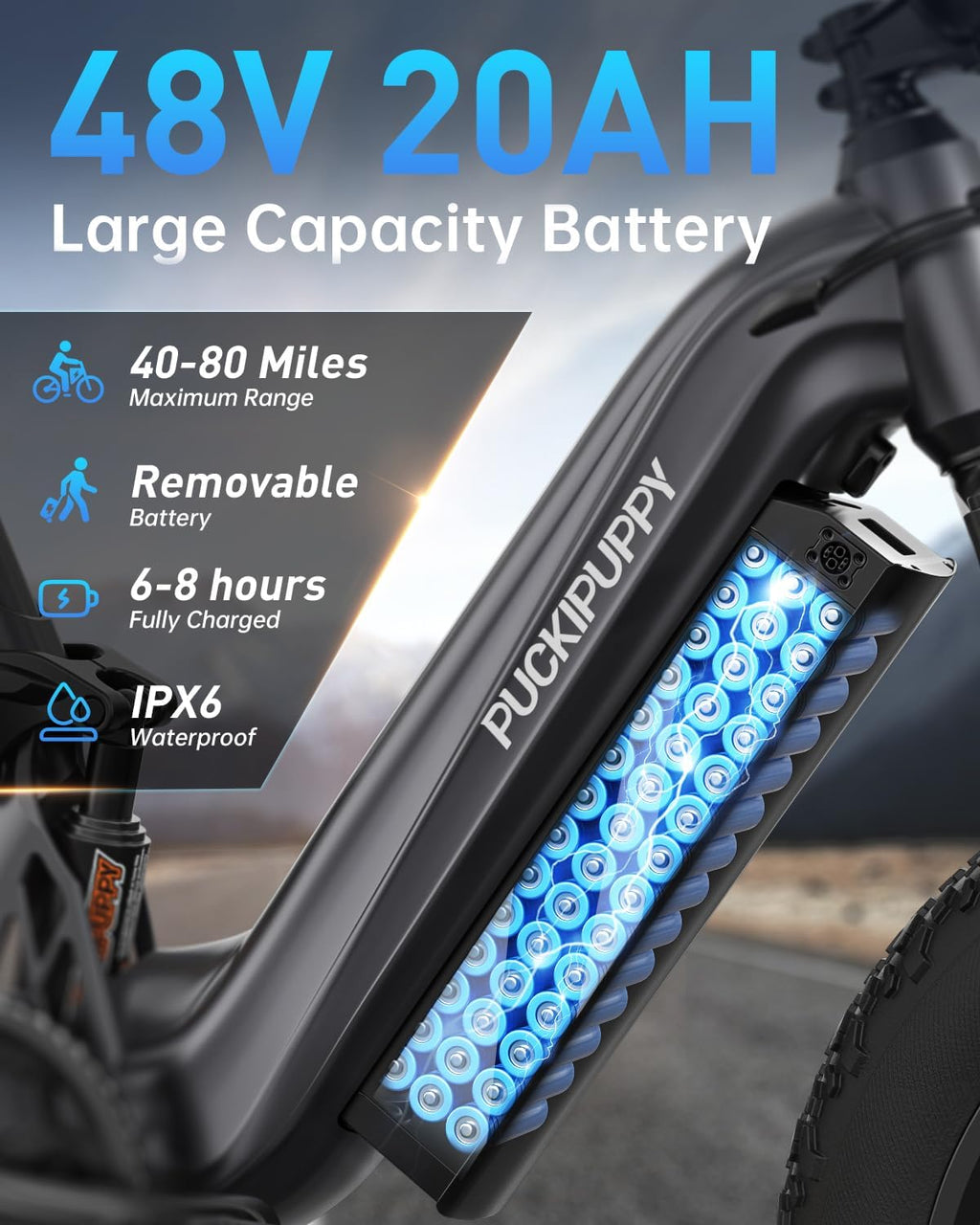 PUCKIPUPPY Corgi Electric Bike for Adults 960W, 48V 20Ah Battery, New Longitudinal Suspension, 20'' Fat Tire Full Suspension Mountain Ebike, 28MPH & 80Miles Range, LCD Display, 7 Speed