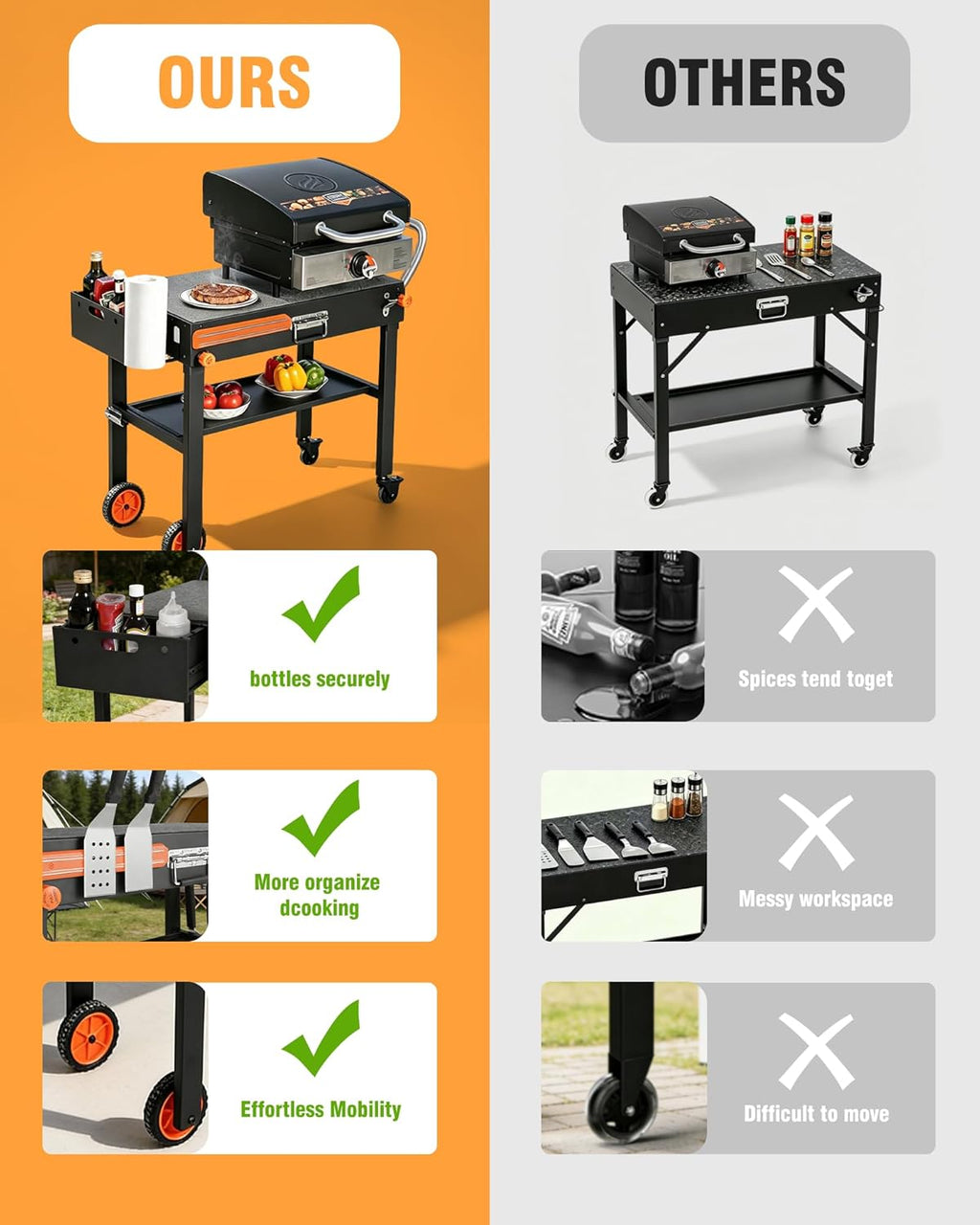 Blackstone Stand for 17' or 22' Griddle, Heavy Duty 450 LBS Blackstone Table, Foldable Portable Grill Cart with Locking Wheels, 20s Quick Setup, Anti-Wobble, Ideal for Backyard, Camping, Tailgating