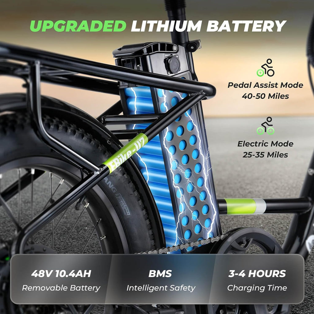 isinwheel U7 E Bike for Adults Electric Bike with Dual Cargo Rack, 48V 1000W Peak Ebikes for Adults, 7 Speed Gear, 20mph Step Thru Cruiser Electric Bicycles, 20' × 3' Fat Tire Ebike