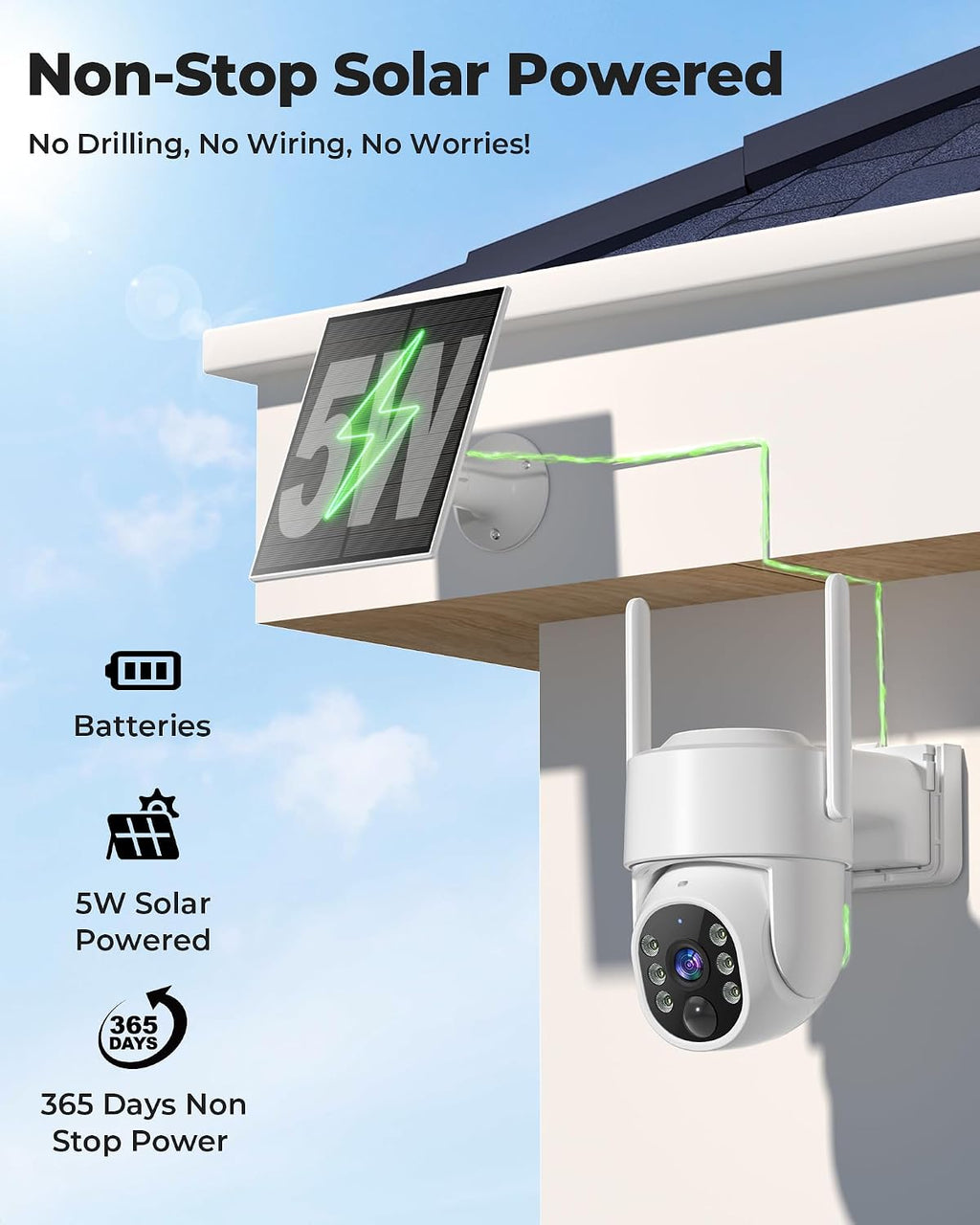Security Cameras Wireless Outdoor 5G& 2.4G, No Subscription, 2 Cam-Kit,4MP Solar Powered Home Security Cameras System With 360°PTZ,128GB Local Storage,Color Night Vision WiFi Cameras for Home Security