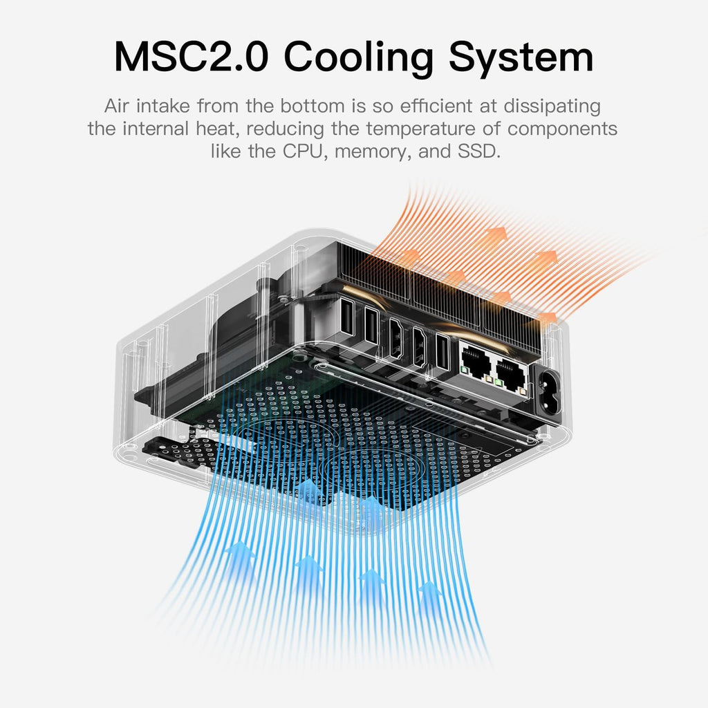 Beelink EQR5 Mini PC, AMD Ryzen 5 5625U(6C/12T, Up to 4.3GHz), Mini Computer 16G DDR4 RAM 500GB NVMe SSD, Built-in Power Supply 4K@60Hz Dual Display HDMI2.1/WiFi6/BT5.2/1000Mbps