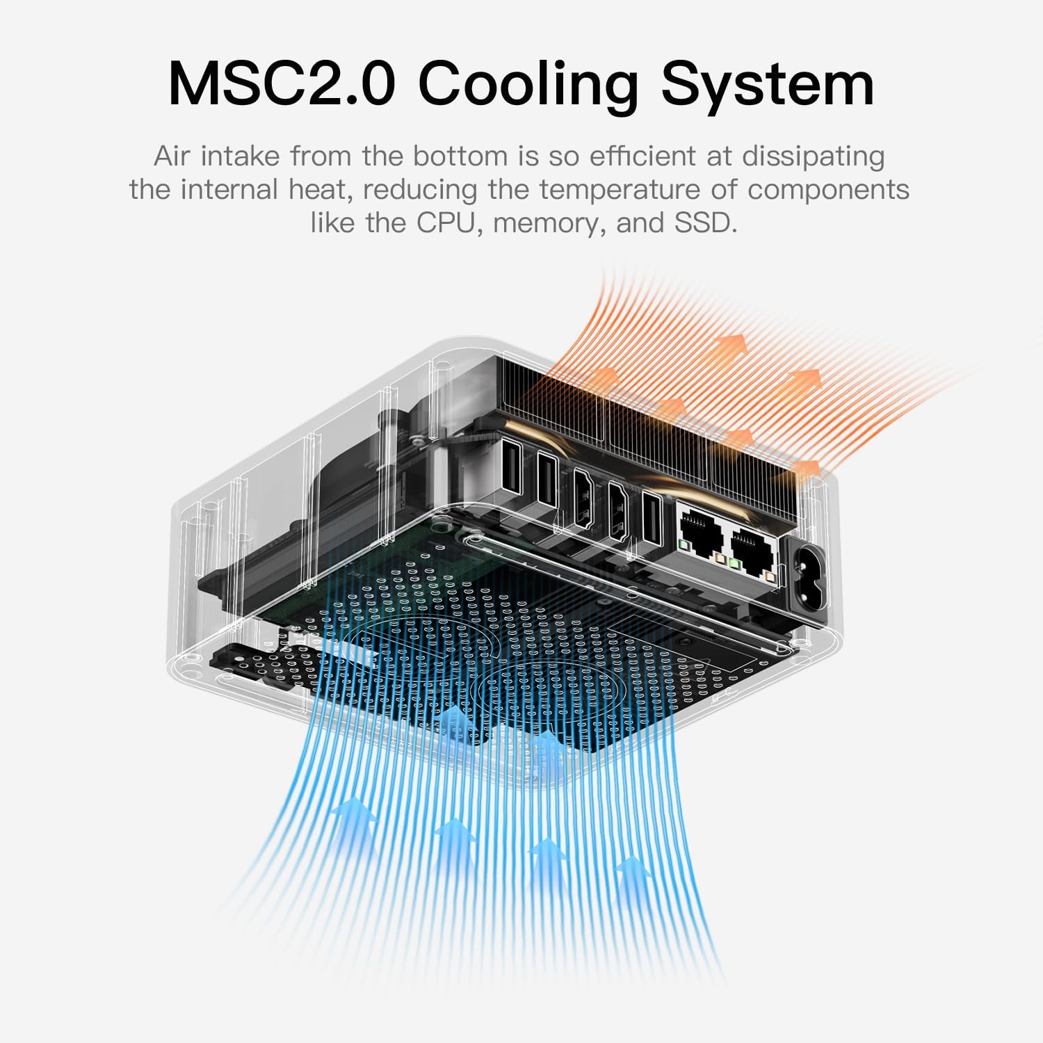 Beelink EQR5 Mini PC, AMD Ryzen 5 5625U(6C/12T, Up to 4.3GHz), Mini Computer 16G DDR4 RAM 500GB NVMe SSD, Built-in Power Supply 4K@60Hz Dual Display HDMI2.1/WiFi6/BT5.2/1000Mbps