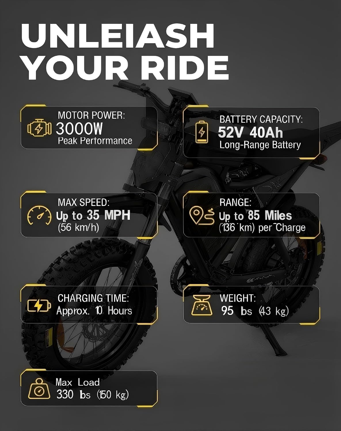 HiKeep Electric Dirt Bike for Adults - Peak 1500W/3000W Electric Bikes, 28-35MPH, 48V/52V 15.6Ah/25Ah/40Ah, 70-120 Mile(PAS Mode), 16/20 Inch All-Terrain Fat Tire Electric Motorcycle
